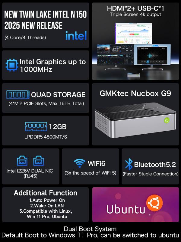 Mini PC NAS GMKtec G9 Intel N150 12 GB 64 GB+1 TB 4* M.2 NVMe